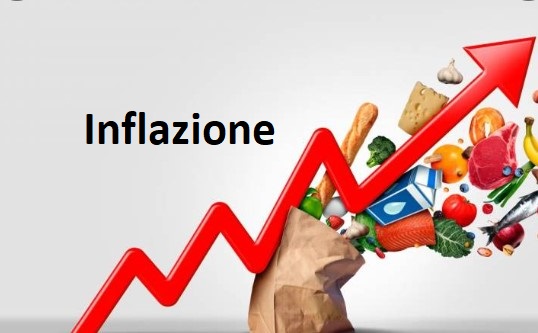 Stima inflazione Italia a Novembre 2022 uguale a 11,8% 1