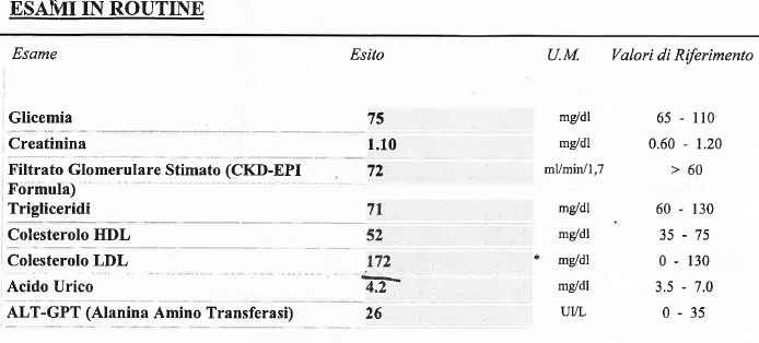 Esame del sangue e valori Colesterolo e Trigliceridi Esame del sangue e valori Colesterolo e Trigliceridi