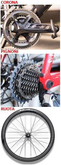 I tre elementi:Corona,denti pignoni e ruota bici